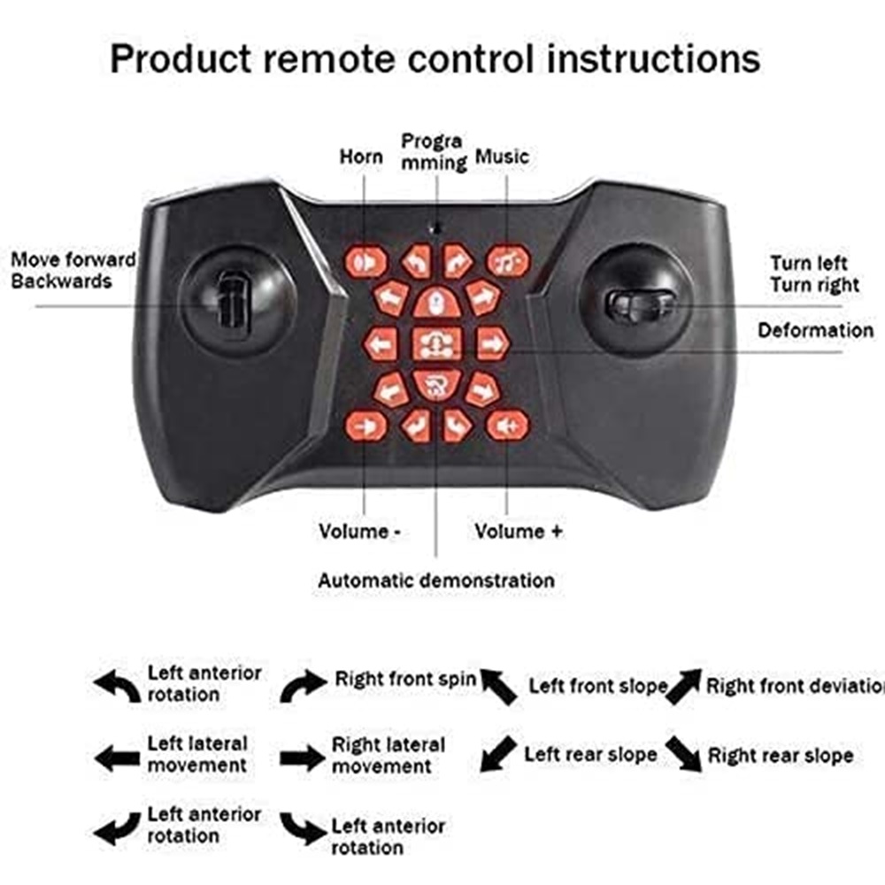 Velké RC auto 360° ovládané pohybem ruky nebo ovladačem – modré